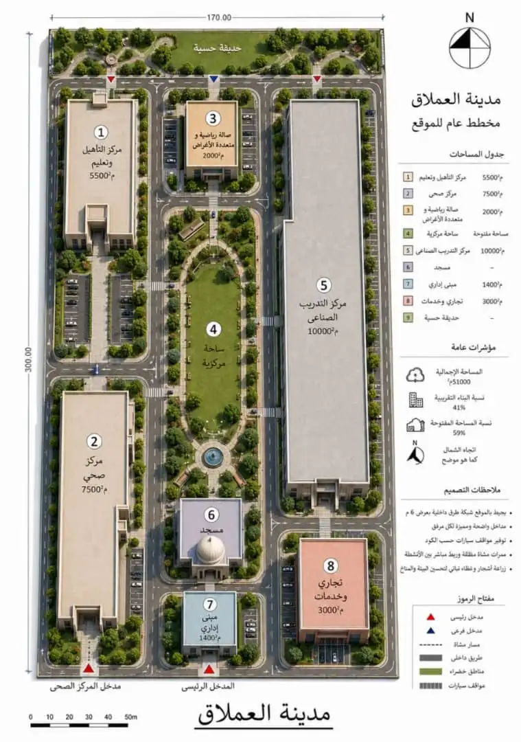 The master site plan of Al-Amlaq City: nine numbered facilities arranged across a rectangular plot around a landscaped central plaza.